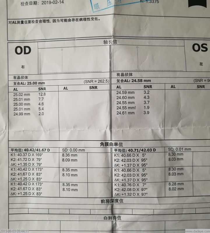 19060301
